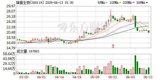 K图 300119_0